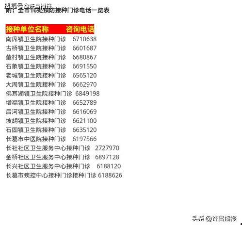 长葛市最新爆料消息,揭秘城市发展与民生改善新动态